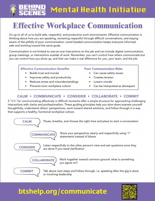Communications PQ 4-26